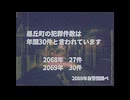 謎の放送局で流れた公共広告【アナログホラー】