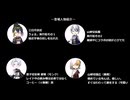 【刀剣乱舞偽実況】童子切剥落は友達と遊ぶ【コラボ篇1】