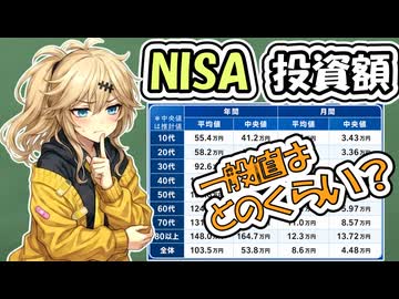 【積立】みんないくら投資してんの？【NISA】