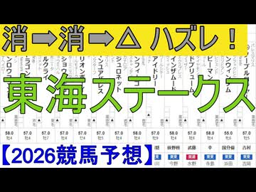 【競馬予想】2026「東海Ｓ(GⅢ)」
