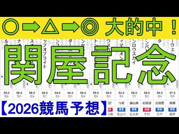 【競馬予想】2026「関屋記念(GⅢ)」