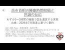 高市首相の睡眠時間投稿と世論の反応