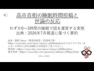 高市首相の睡眠時間投稿と世論の反応