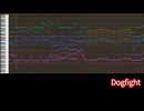 【テイルズ】TOR、『Dogfight』（アレンジ）