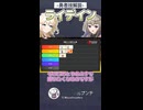 勇者技解説 ライデイン【スマブラSP】