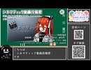 【 #ニコニコ投稿祭 】ニコニコ投稿祭&誕生祭スケジュールを知ろう『 #シネマティック動画投稿祭 』【 #COEIROINK解説 】