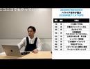 第235回ハライチ岩井勇気のアニ番