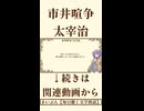 【小説朗読】市井喧争/太宰治【青空文庫】