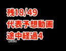 【7月25日】高校野球見てるだけの人の甲子園代表予想2026途中経過4【神村学園】