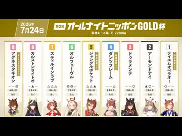 【ウマ娘風】風 第2回ANNG杯(2026)