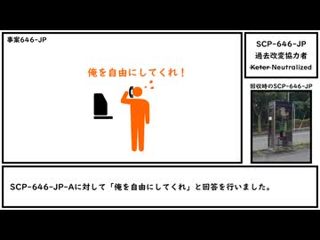 【ゆっくり紹介】SCP-646-JP【過去改変協力者】