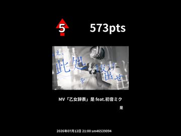 7月第3週のボカロ曲TOP5ランキング
