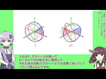 ローカル回転と共役