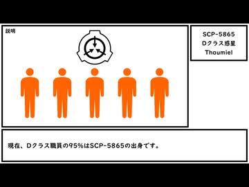 【ゆっくり紹介】SCP-5865【Dクラス惑星】