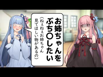 心の中と喋っている事が逆になってしまう葵ちゃん【VOICEROID劇場】