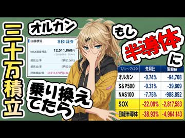 【もし】半導体に投資してたら【NISA】