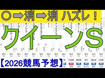 【競馬予想】2026「クイーンＳ(GⅢ)」
