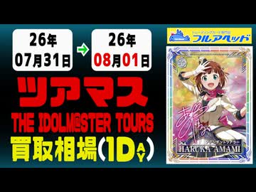 36枚/日｜【ツアマス】｜8月01日》＜100円以上騰落＞ 買取相場