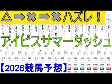 【競馬予想】2026「アイビスサマーダッシュ(GⅢ)」