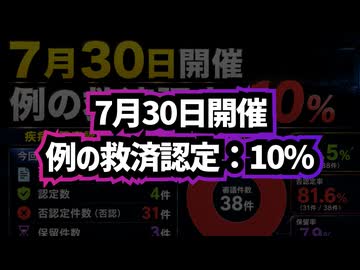 【厚労省発表】◆新型コロナワクチン健康被害救済 最新審議結果…認定率10.5％【7月30日開催】