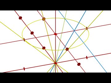 特殊相対論ごっこ