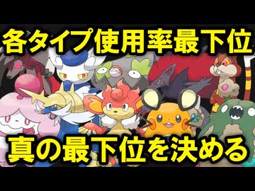 【シーズン３】タイプ別使用率最下位の中から真の最下位を決める【ダブル】