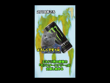 【エナジードリンク レッドブル】ブランド神話崩壊！？値下げしても売れなくなったレッドブルの衰退と健康被害 #猫マニ #猫ミーム #リメイク