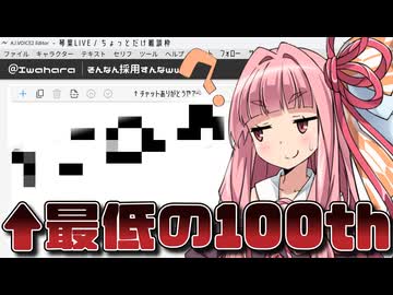 【怪異投稿祭】今年やりたい100のコト【琴葉茜ホラー劇場】