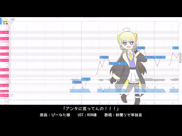 【UTAUカバー/調声晒し】アンタに言ってんの！！！【紗蘭リゼ】