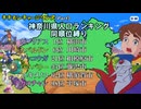 【チャー研実況】キチモンチャージマンズ Part3【神奈川県人口ランキング同順位統一】