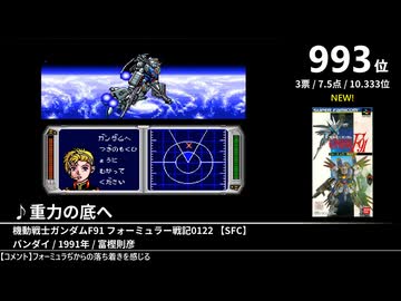 第18回みんなで決めるゲーム音楽ベスト100(+900) Part1