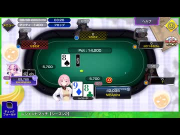 正直者同士のヘッズアップはこうなる【ポーカーチェイス】
