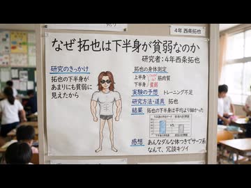 2026年度拓也小学校夏休み自由研究優秀作品.ai