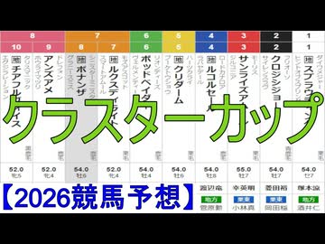 【競馬予想】2026「クラスターカップ(JpnⅢ)」