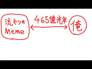 ミーム乖離ティーンエイジャーfeat.初音ミク＆Fukase＆flower＆ＶＹ１＆asa