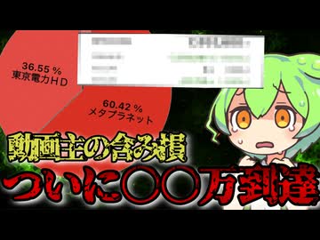 【定期報告】動画主の含み損ついに○○万円に到達してしまいお盆休みどころじゃない2026/8/11