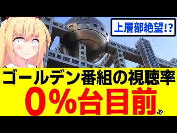 フジテレビのゴールデン番組が視聴率0%台目前へ！原因はパウラの仮説通りだったっぽいので検証します！【STAR】