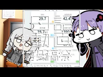 【日記動画投稿祭 2026 夏】ちんまい二人の雑日記【11日目】体質改善