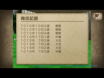 1体目の育成結果【モンスターファーム2】