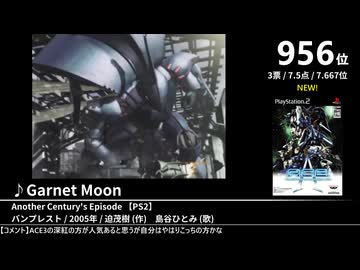 第18回みんなで決めるゲーム音楽ベスト100(+900) Part2