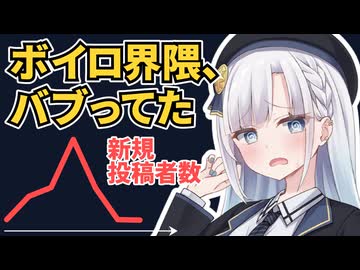 ボイロ投稿者数、増えてる？減ってる？【VOICEROID解説】