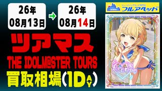 49枚/日｜【ツアマス】｜8月14日》＜200円以上騰落＞ 買取相場