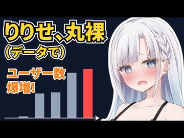データで丸裸にされる彩澄りりせ ～「しゅお離れ」できない姉～【VOICEROID解説】