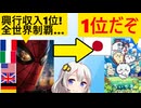 欧州・米国・アジア「興行収入１位はスパイダーマン！」日本「ちいかわ」