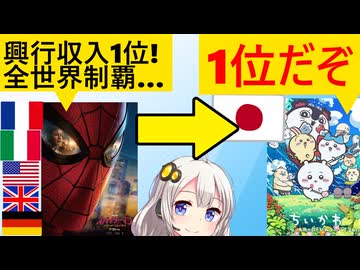 欧州・米国・アジア「興行収入１位はスパイダーマン！」日本「ちいかわ」