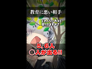 【小春六花】教育に悪い相手【ソフトウェアトーク劇場】