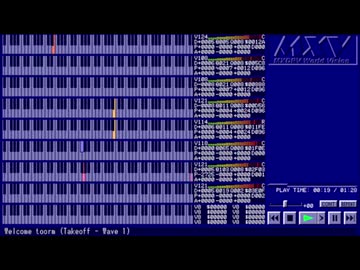 ym2151音源でGGアレスタ3の一面曲をアレンジしてみた