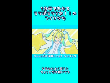 1分半でわかるるうぷるうらあ！！のつくりかた