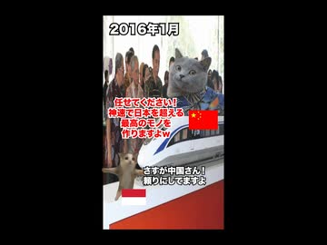 【インドネシア 高速鉄道】日本を蹴って中国に高速鉄道事業を任せた結果… #猫マニ #猫ミーム #ショート