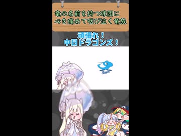 竜の名前の付いた球団に心を痛め咽び泣く竜族(オパール)ショート版